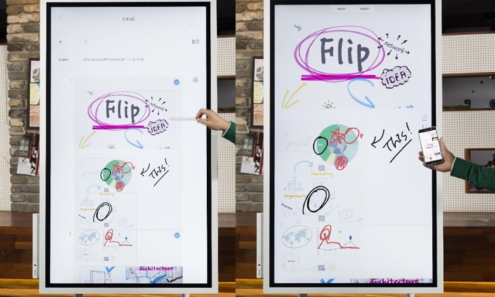 Samsung Flip Interactive Digital Whiteboard